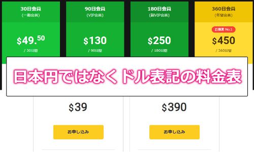 無修正サイトの料金はドル表記